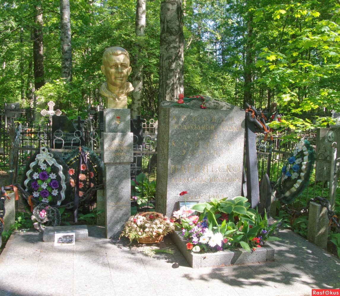 Богословское кладбище спб. Богословское кладбище Санкт-Петербург.