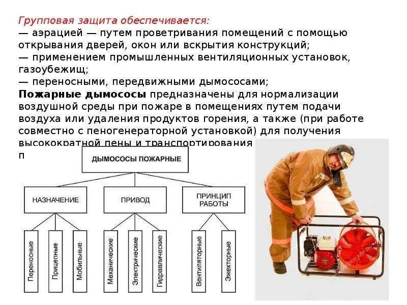 Защита от продуктов горения. Средства защиты от продуктов горения. Продукты сгорания способы защиты. Способы индивидуальной защиты органов дыхания и зрения. Способы защиты органов дыхания от воздействия продуктов.