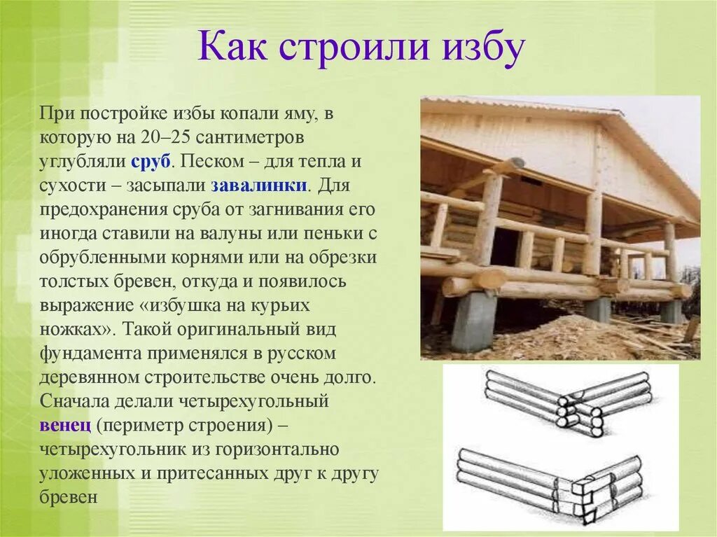 Углубленная характеристика. Этапы постройки русской избы. Этапы строительства русской избы. Строение русской избы. Как строили избу.