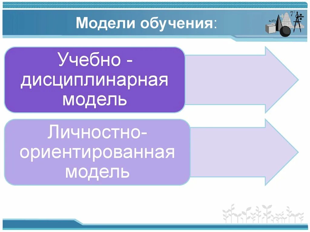 Модели обучения учебно-дисциплинарная и личностно-ориентированная. Учебно-дисциплинарная модель обучения. Учебно дисциплинарная модель и личностно ориентированная модель. Характеристика учебно-дисциплинарной модели обучения. Учебно дисциплинарная модель