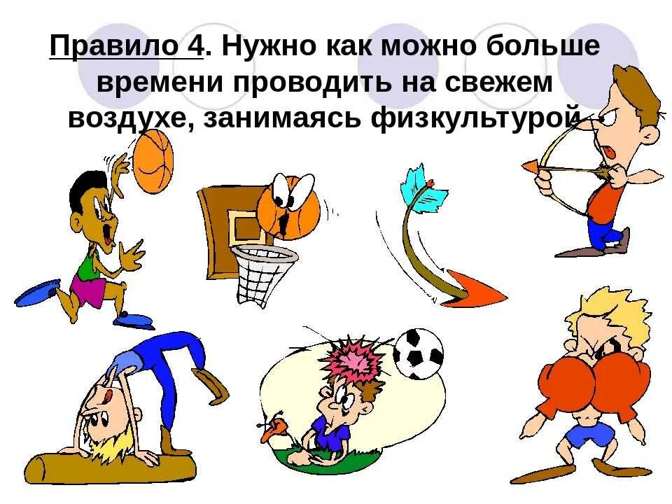 Свободная время презентация. Презентация на тему свободное время. Как можно проводить свободное время. Как провести свободное время с пользой. Проект на тему мое свободное время.