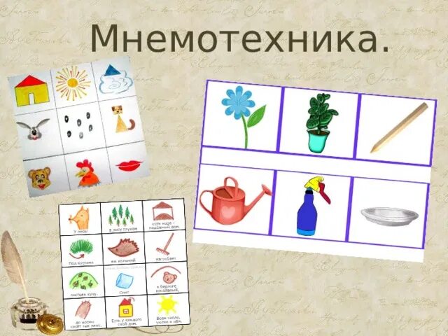 Использование мнемотехники в работе