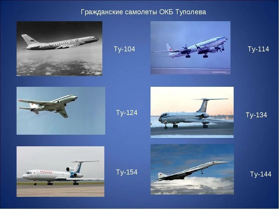 Какие самолеты какому классу относятся. Самолеты кб туполева. самолеты в конструкторском бюро туполева. презентация самолеты туполева. типы самолетов гражданской авиации.