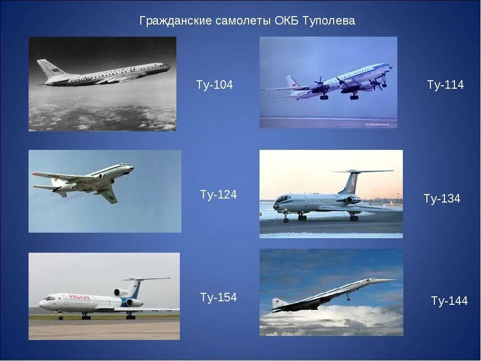 Где строят самолеты как называется. Самолёты ОКБ Туполева. Гражданские самолеты.