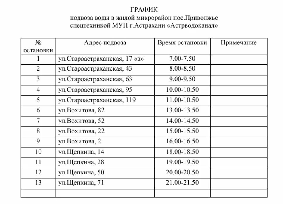 Почему нет воды астрахань сегодня. Внимание график подвоза воды. Графики подвоза воды в Астрахани. График подвоза питьевой воды. Ведомость подвоза воды.