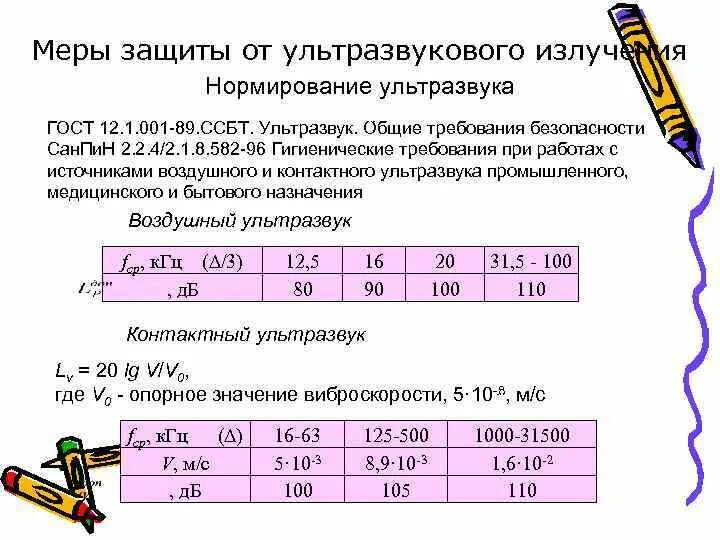 Нормирование ультразвука. Нормирование ультразвука