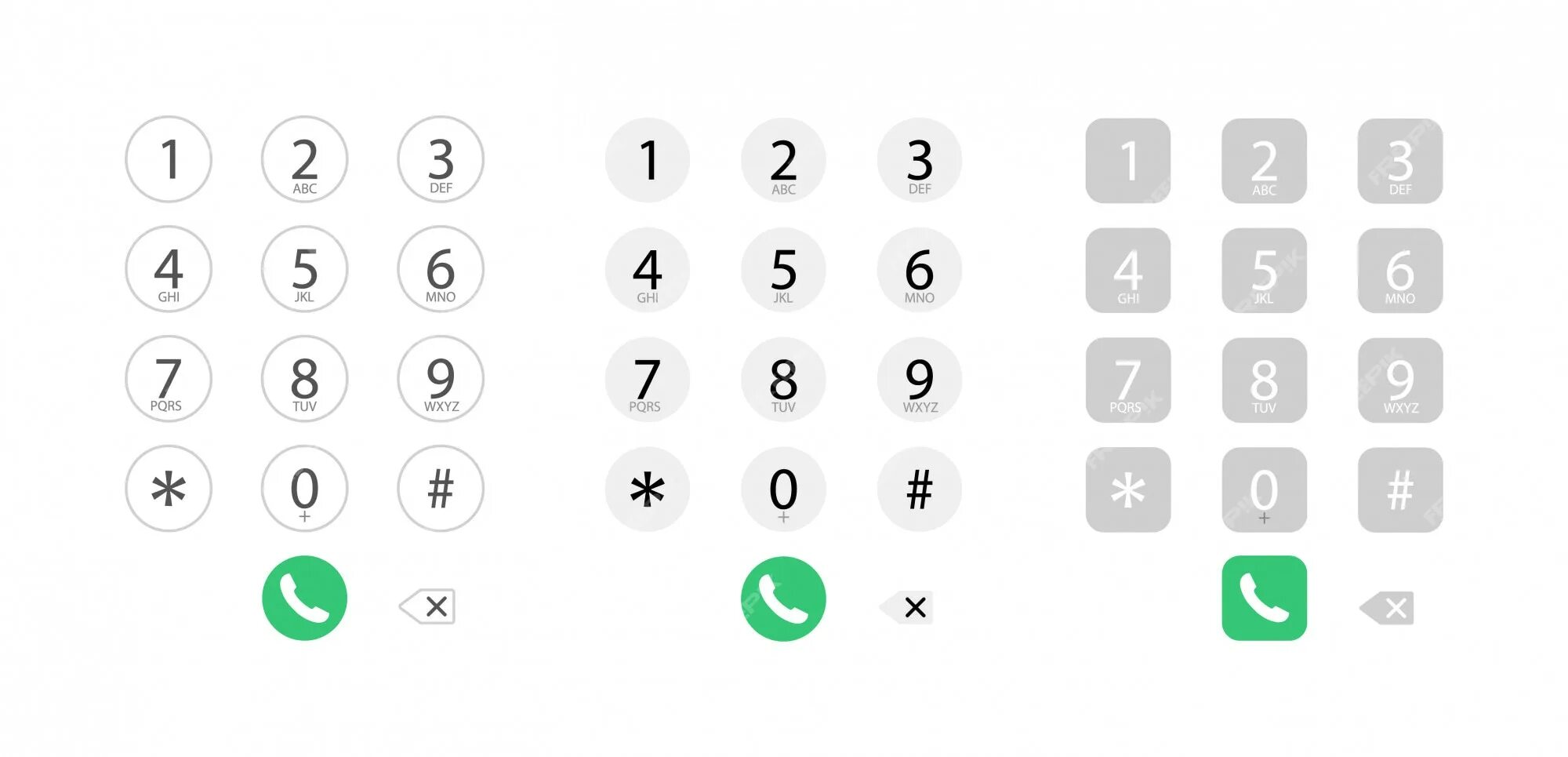 Группа набора номера. Набор номера. Экран набора номера. Набор номера телефона. Клавиатура телефона цифры.