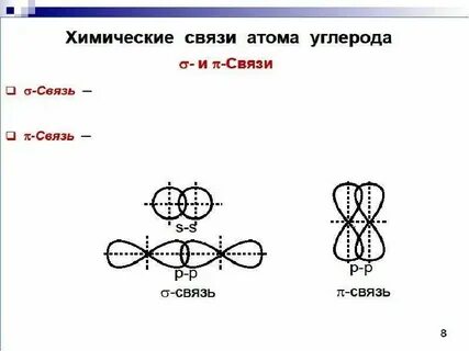 Тип химической связи между атомами углерода