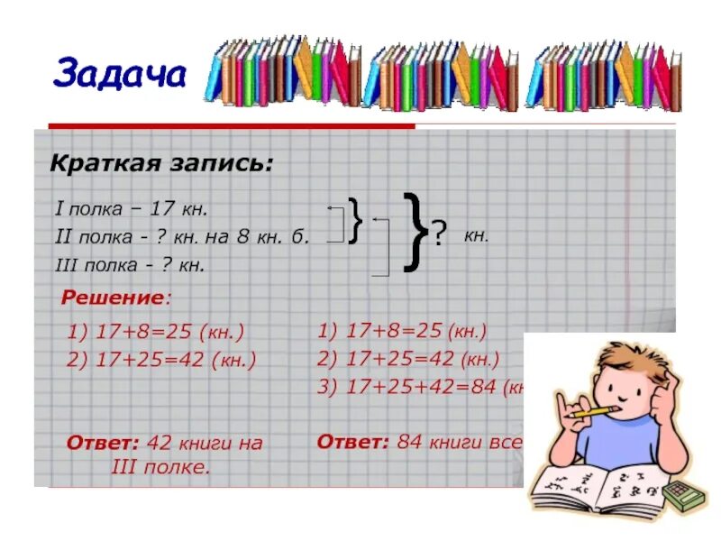 Было 35 книг. Краткая запись задачи. Решение задачи с краткой записью. Что такое краткая запись в математике. Краткая запись к задаче 1 класс математика.