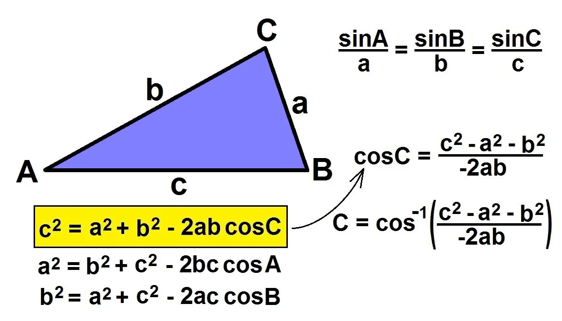 C2 a2 b2 2ab cos. A2 b2 c2 2bc cos a. A2 b2 c2 2bc cos BC. A2-b2. 4a 2 b 2 2ab