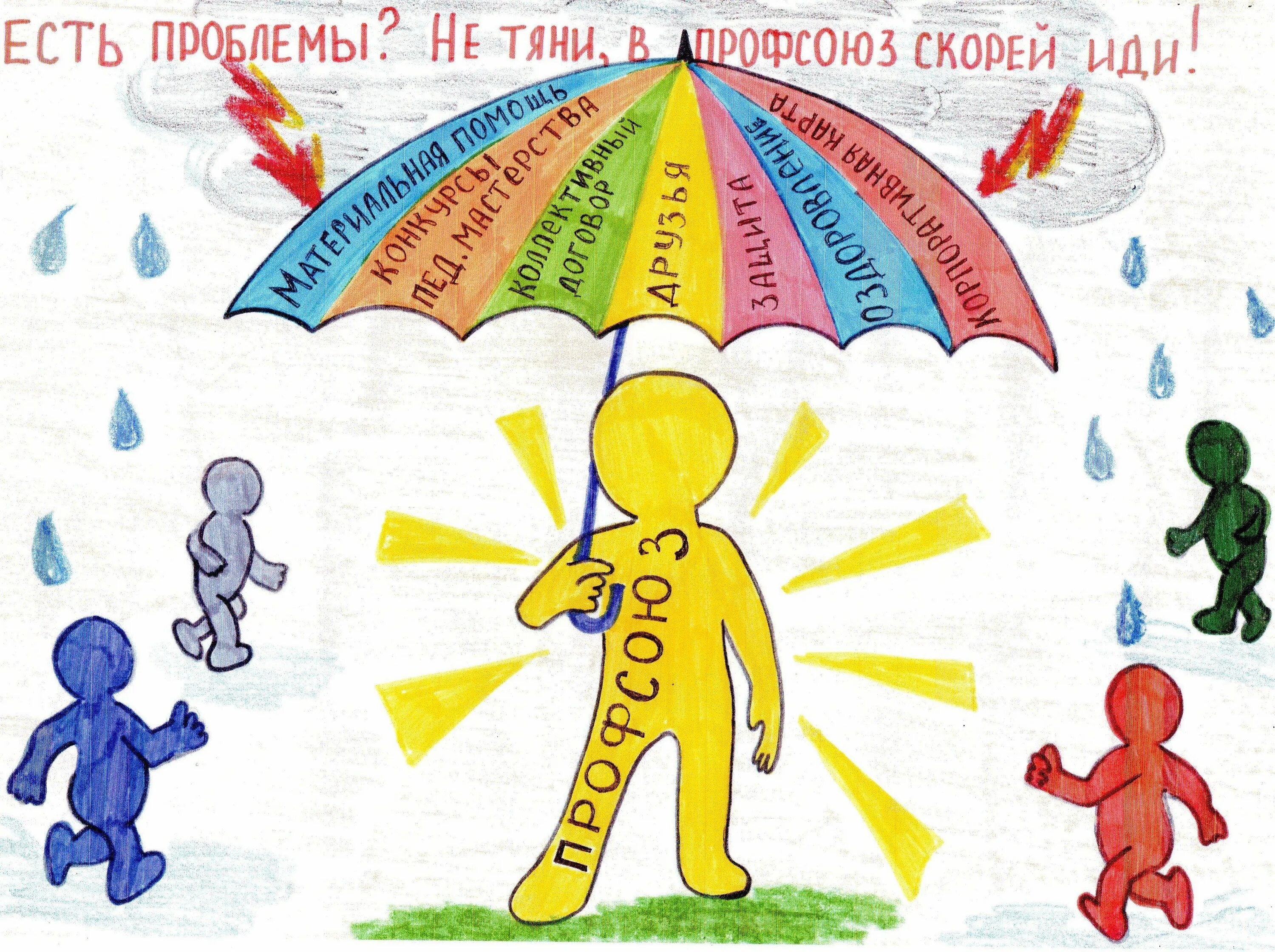 Агитационные плакаты профсоюза. Рисунок на тему дети о профсоюзе. Профсоюз глазами детей. Профсоюзные плакаты. Профсоюз плакат.