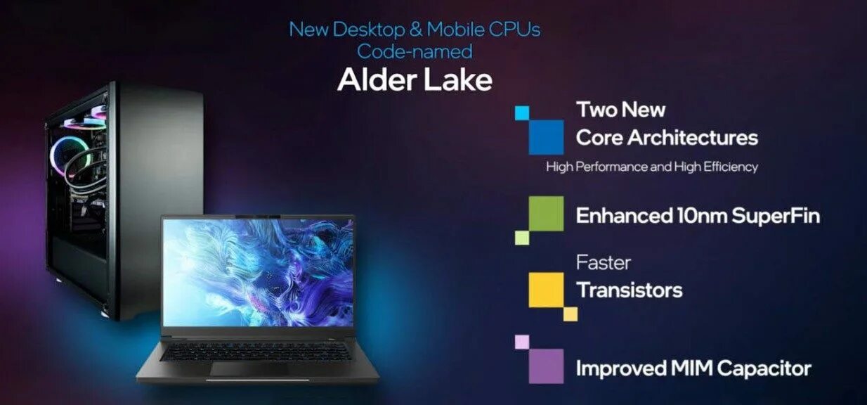 Alder lake p pch. Архитектура intel core 12-го поколения. Alder lake p pch. Alder lake p pch. Intel 12 поколение.