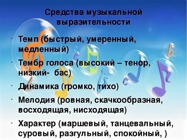 Средства музыкальной выразительности. Средства музыкальной выразительности в Музыке. Таблица музыкальной выразительности. Средство музыкальной выразительности: окраска звука-.