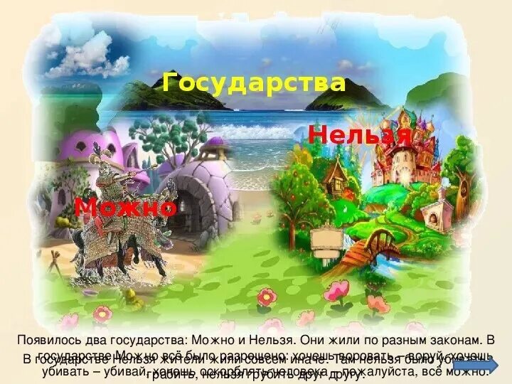 Про можно и нельзя. Путешествие в страну Законию. Путешествие в страну законов. Государство можно и нельзя. Государство нельзя картинки.