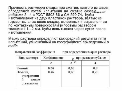 Прочность на сжатие