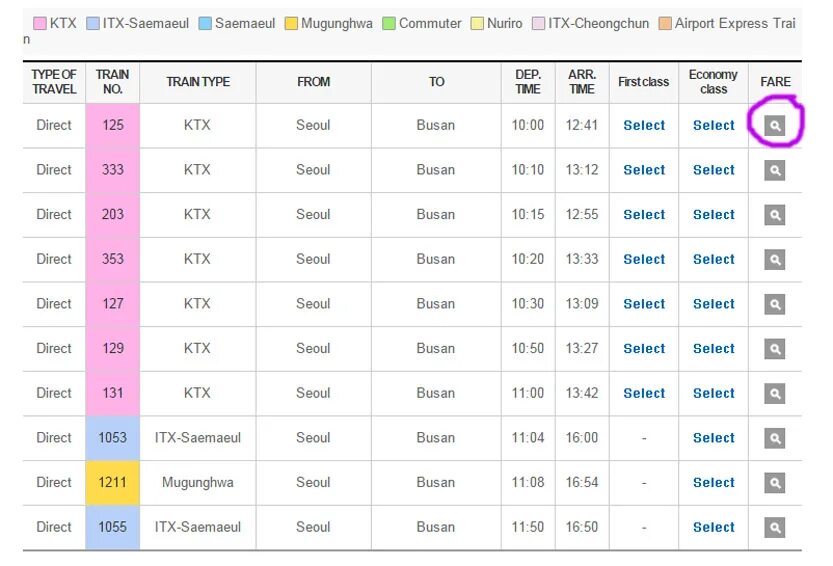 Маска начало во сколько сегодня. Расписание автобусов Южная Корея. Расписание автобусов в Корее. Пусан поезд до Сеула. Расписание автобусов в Сеул.
