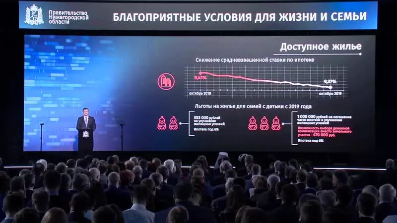 Награждение победителей регионального этапа Всероссийского конкурса "Семья года"