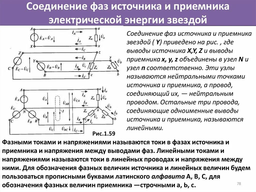 Напряжение при соединении фаз звездой. Соединения фаз трехфазного приемника звездой. Соединение фаз источника энергии и приемника звездой. Соединение приемников энергии звездой и треугольником. Соединение приемников электроэнергии треугольником схема.