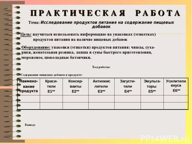 Исследование продуктов питания на содержание пищевых добавок. Практическая работа исследование продуктов питания. Практическая работа пищевые добавки. Практическая работа изучение диет. Практическая работа по теме величины