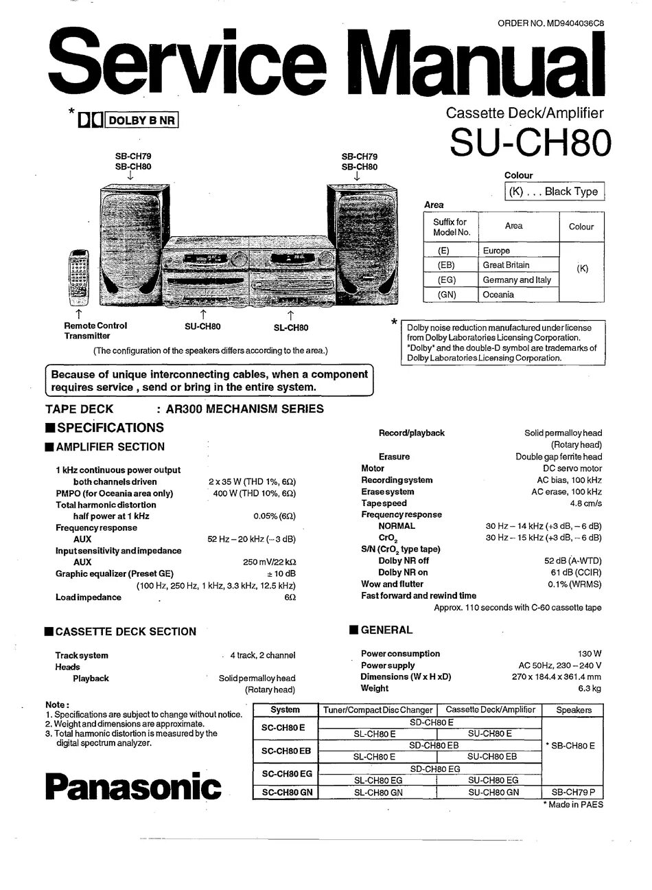 Panasonic SB-ch80. Panasonic SC-ch80 характеристики. Panasonic su-ch80 характеристики. Panasonic ch80 музыкальный центр.