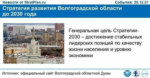 Стратегия культурной политики до 2030