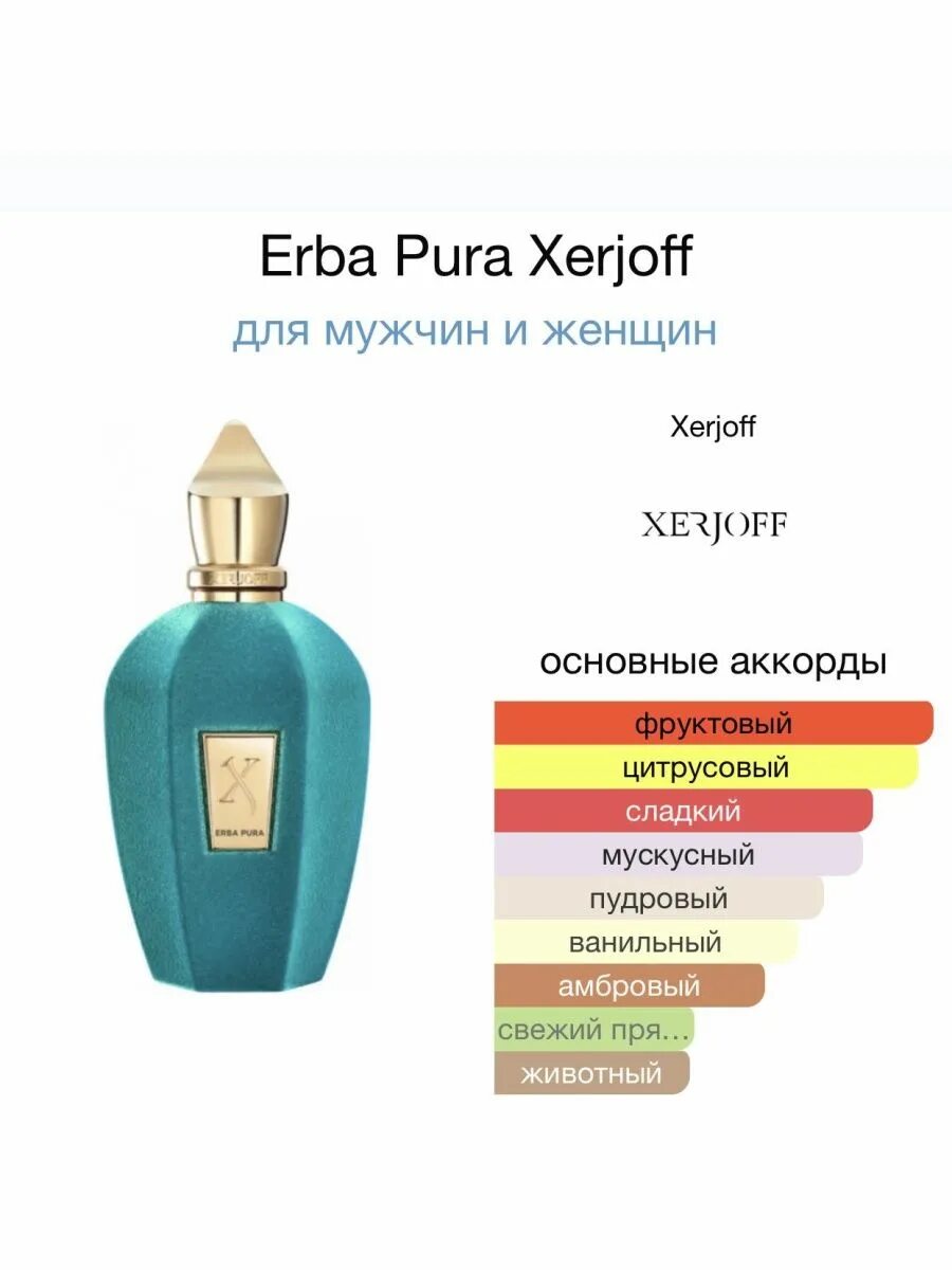 Erba pura xerjoff отзывы. Духи Xerjoff erba Pura. Xerjoff духи erba Pura 100 ml. Xerjoff erba Pura оригинал. Xerjoff парфюмерная вода erba Pura.