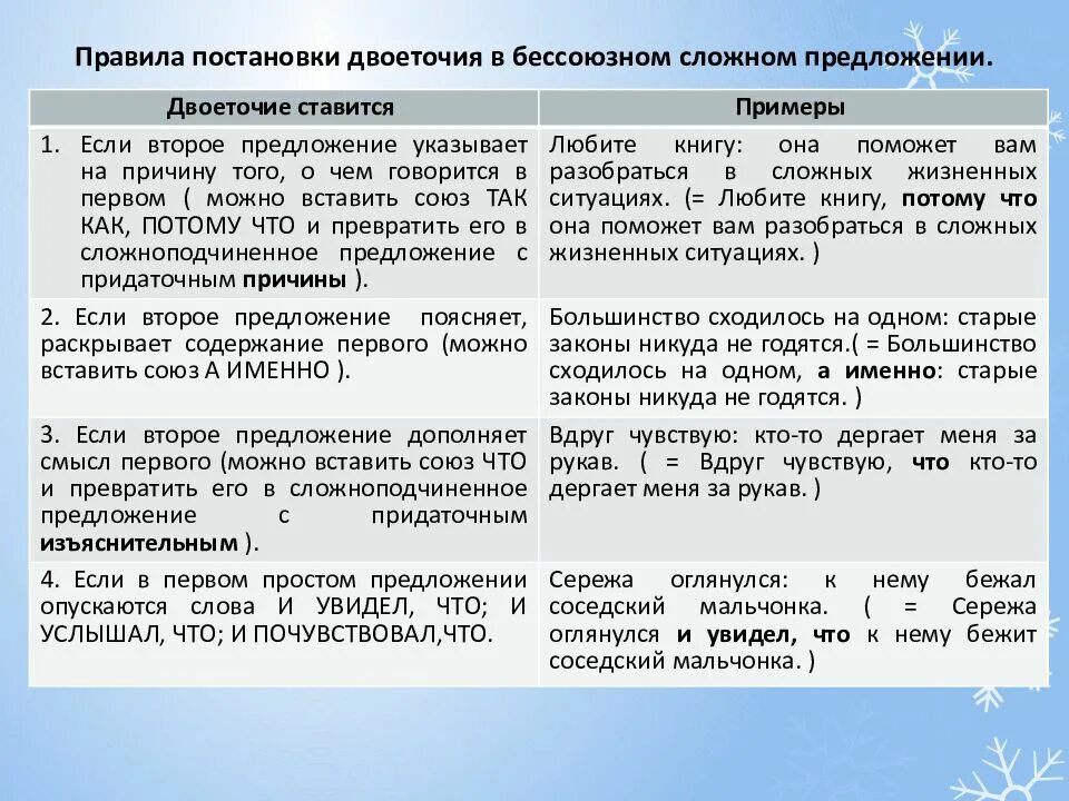 Фипи примеры сочинений огэ Примеры сочинений огэ по русскому 2023 - 43/48