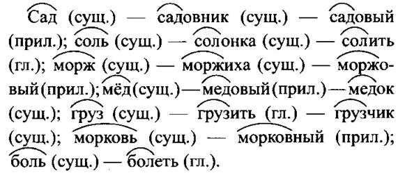 Как сделать задание по русскому 6. Домашнее задание по русскому языку 2 класс упражнение 2. упражнения для домашнего задания по русскому языку 2 класс. русский язык 2 класс учебник упражнение. русский язык 2 класс упражнение 207.