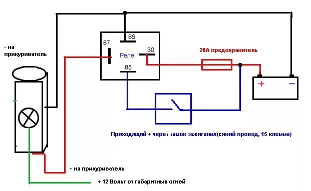 Не работает прикуриватель, как справится с проблемой самому TWOKARBURATORS Дзен
