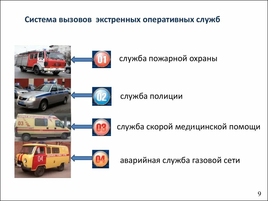 Скорая полиция пожарная служба. Пожарная скорая полиция. Экстренные службы. Машина службы спасения. Автомобили оперативных служб.