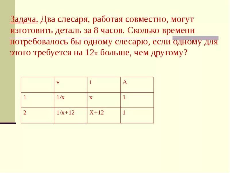 Задачи на совместную работу. Задачи на работу. Задачи на совместную работу таблица. Решение задач на совместную работу. Задачу двое рабочих