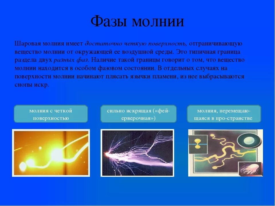 Шаровая молния миф. Структура шаровой молнии. шаровая молния из чего состоит. фазы молнии. шаровая молния презентация по физике.