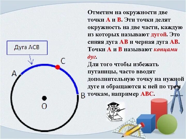 Окружность и круг 6 класс правило. Математика тема окружность и круг. Окружность и круг задачи. Окружность и круг 5 класс.