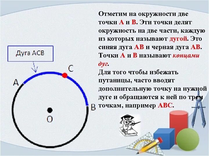 Круг математика 5 класс. Окружность и круг 6 класс правило. Математика тема окружность и круг. Окружность и круг задачи. Окружность и круг 5 класс.