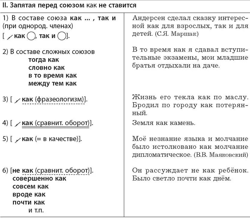 Запятая после утверждения. Как ставится запятая перед так как. Когда перед или после как ставится запятая. Запятая перед союзом как. Перед так как ставится запятая или нет.