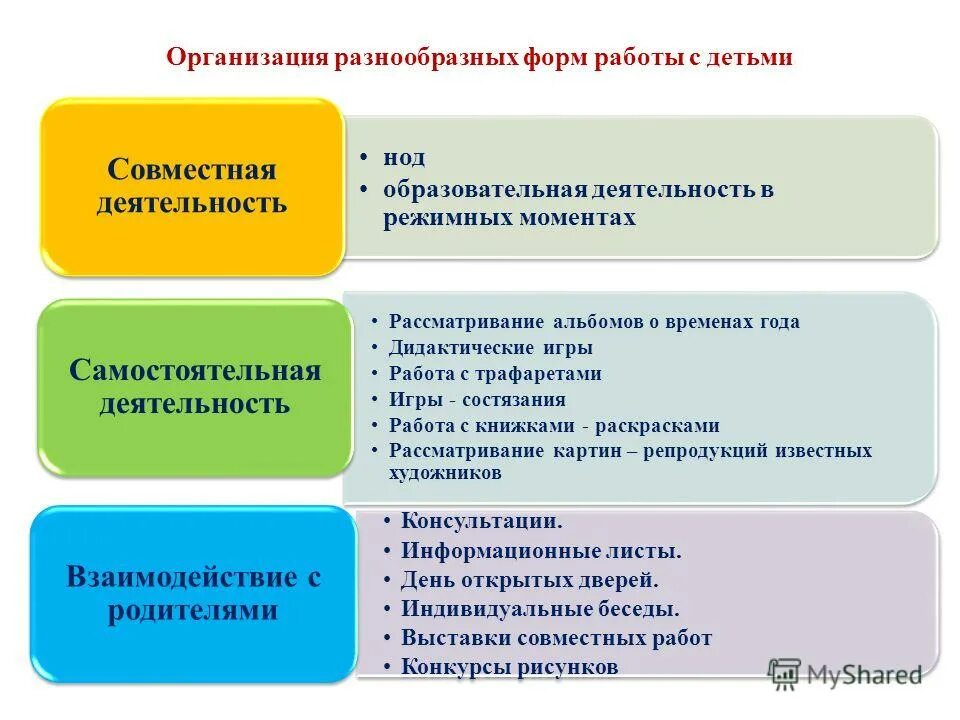 Программа для детей нода