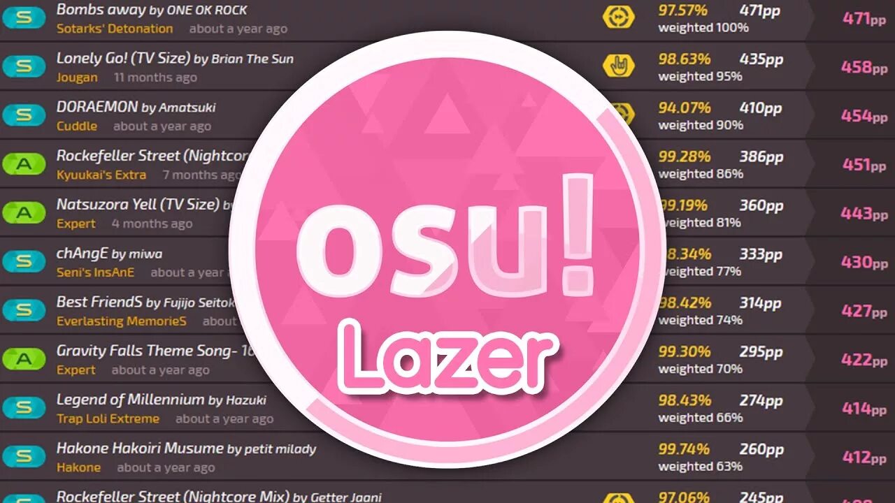 Osu lazer github. Осу lazer. осу лазер игра. osu laser геймплей.
