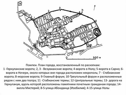 Карта города помпей