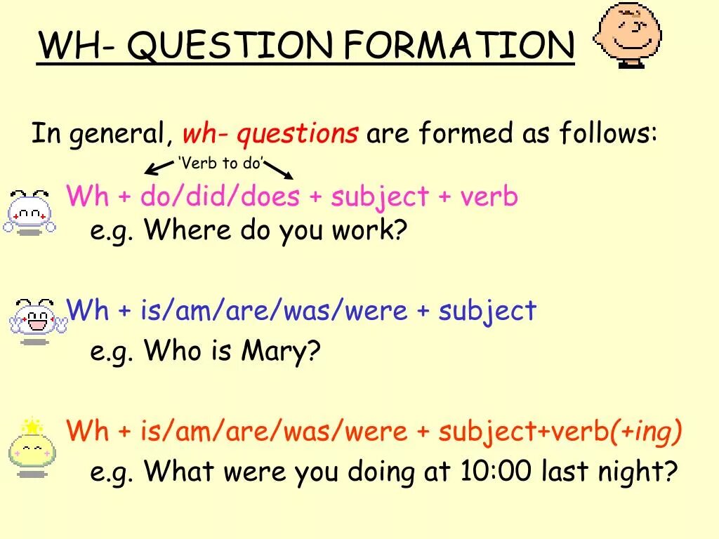 Make up questions to the answers. WH questions formation. General questions таблица. Вопросы General questions примеры. Types questions в английском.