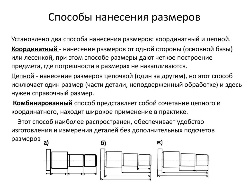 Каким способом предпочтительнее. Способ нанесения размеров применен на чертеже. Координатный способ нанесения размеров. Базовый метод нанесения размеров. Координатный цепной способ нанесения размеров.