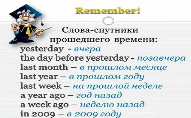 Правило по английскому языку 6 класс past simple. Ago предложение. Past simple прошедшее простое время. This evening какое время в английском. Предложения с most.