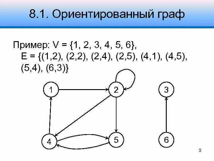 V3 4 2 6