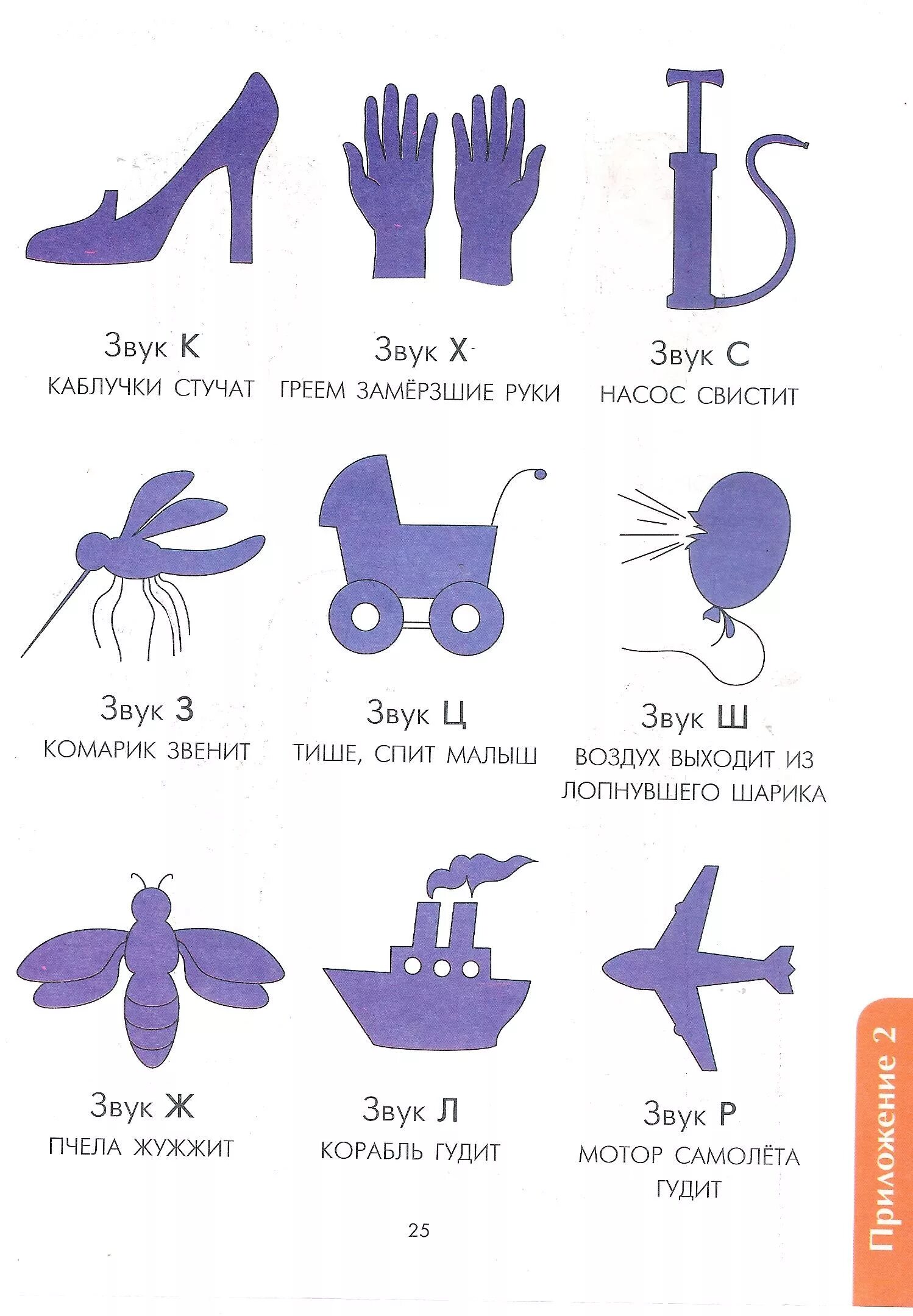 Гласные звуки символы ткаченко. Символ звука в в логопедии. А. Символы звуков по ткаченко. Ткаченко т.