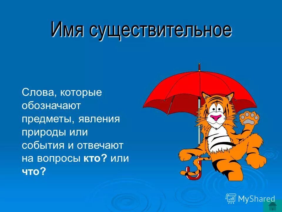 Имя существительное презентация. Природные явления схема. Загадки о явлениях природы для дошкольников. Явления природы слова. Явления природы существительные слова.