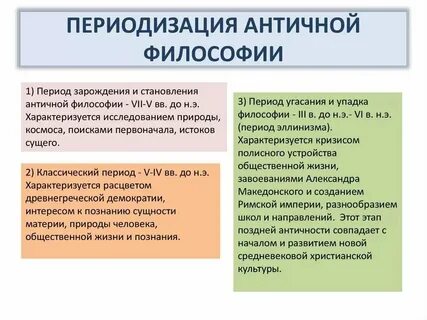 Эпоха античности это