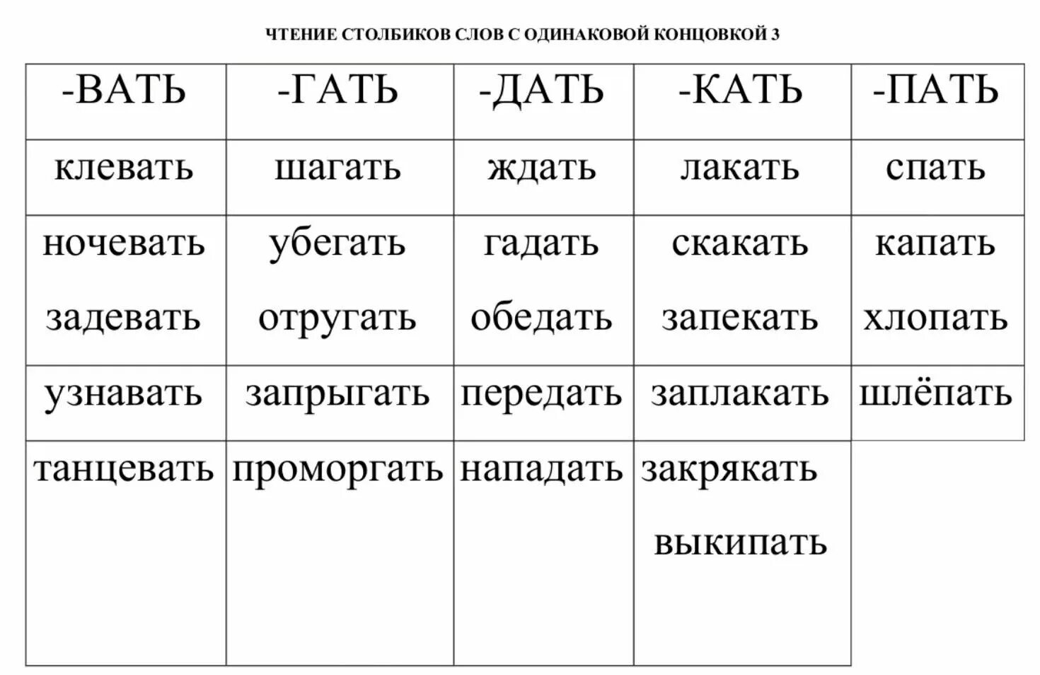 Упражнения для развития техники чтения 4 класс. Таблицы для тренировки техники чтения. Таблица слов для тренировки техники чтения. Таблицы по скорочтению для детей. Книга столбиков слов