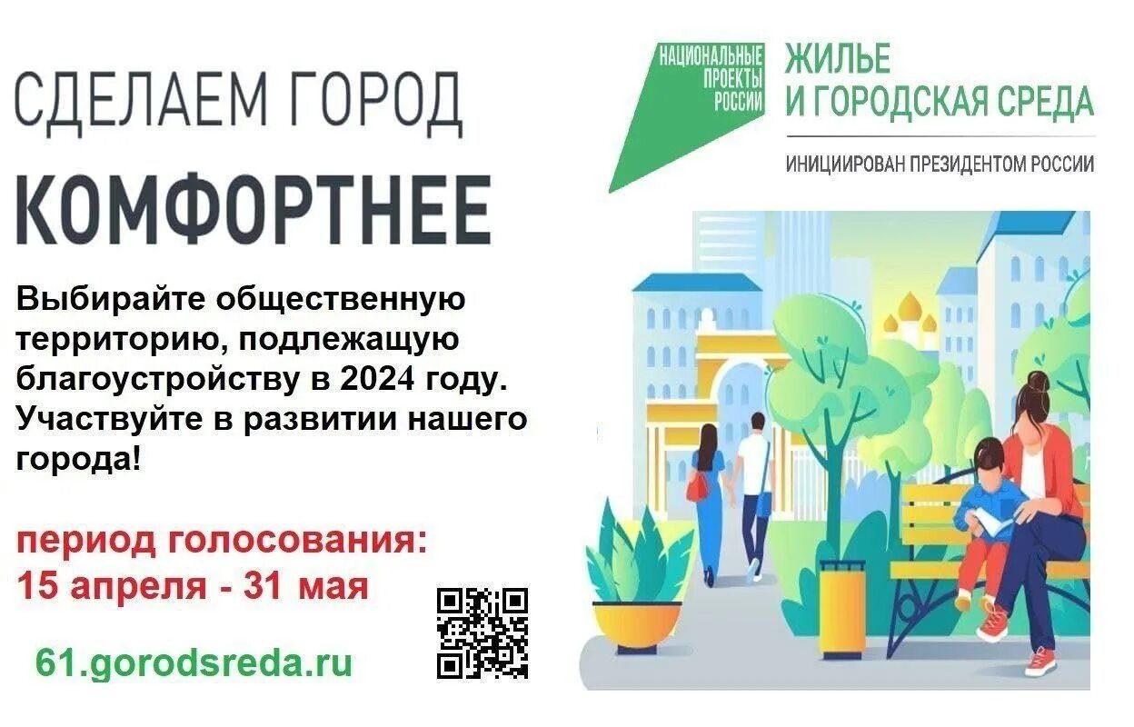 Городсреда ру голосование 2024 год. Комфортная городская среда. Формирование комфортной городской среды. Национальный проект формирование комфортной городской среды. Дискомфортая городская среда.