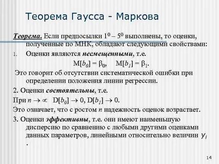 Предпосылки метода