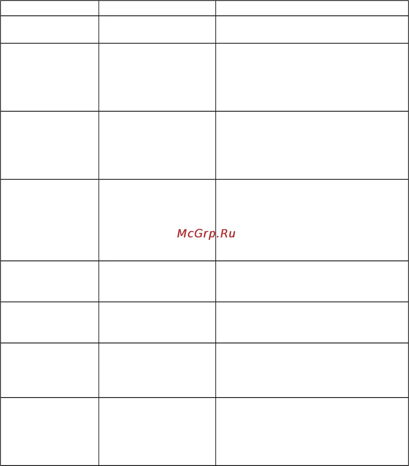 Дорога в тумане. Кофемашина empty grounds. Пустая дорога. Дорога асфальт. Empty grounds перевод.