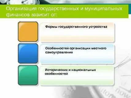 Особенности государственной организации республики
